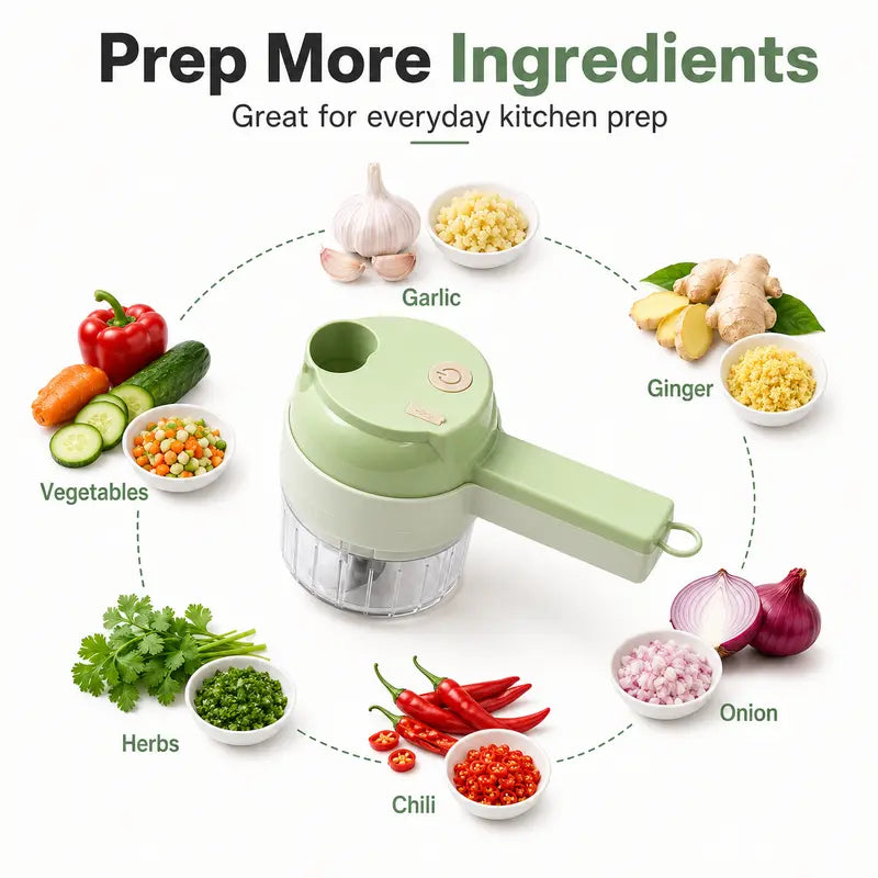 Prepio™ Electric Mini Chopper