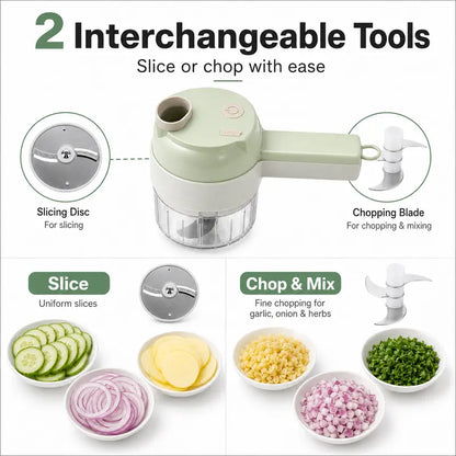 Prepio™ Electric Mini Chopper